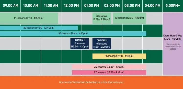 Learn English In London Timetable Tti School Of English